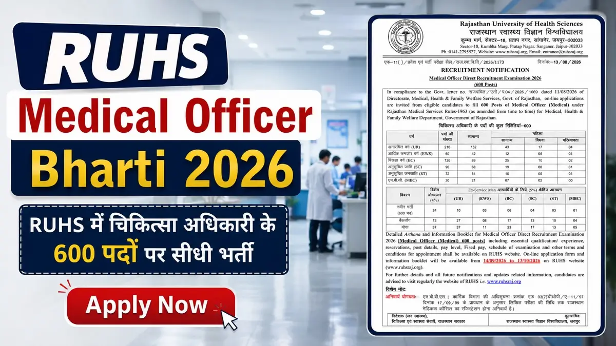 RUHS Medical Officer Bharti 2026 Notification Release