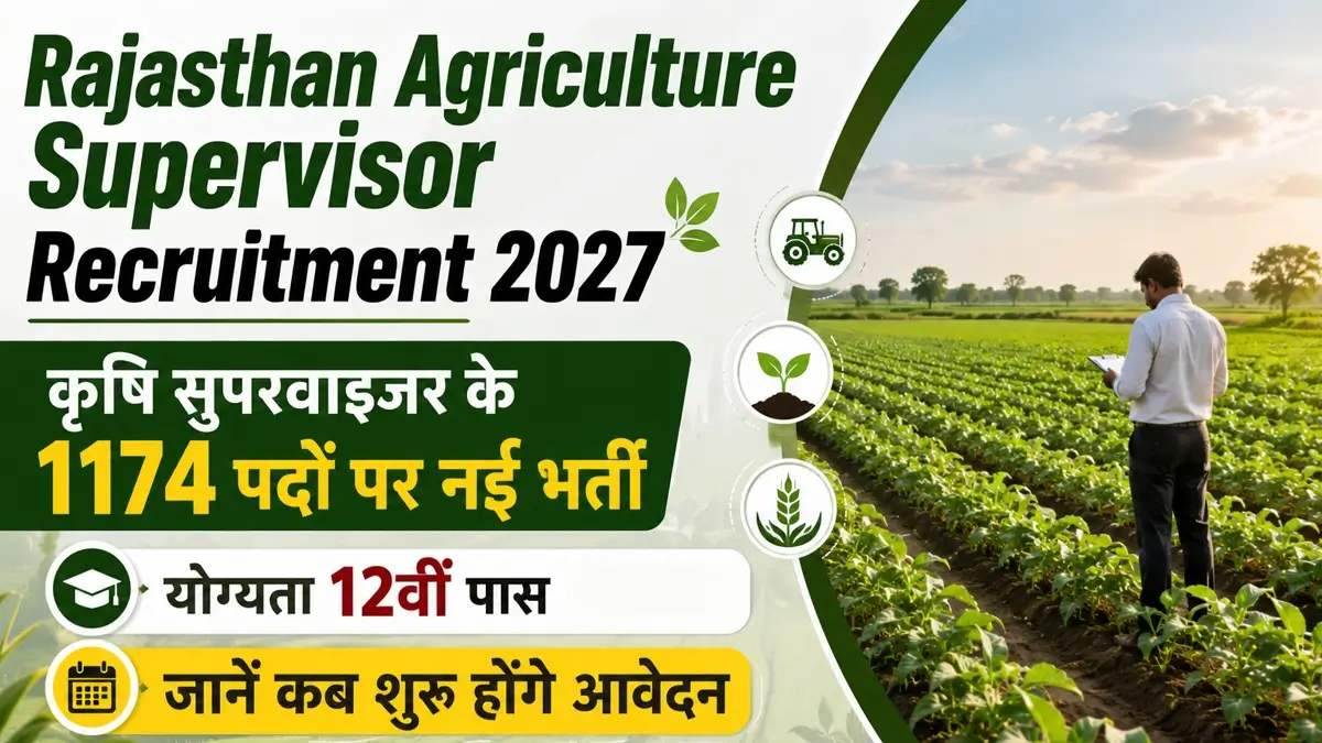 Rajasthan Agriculture Supervisor Recruitment 2027