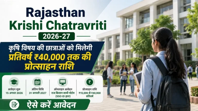 Rajasthan Krishi Chatravriti 2026-27 Apply Now