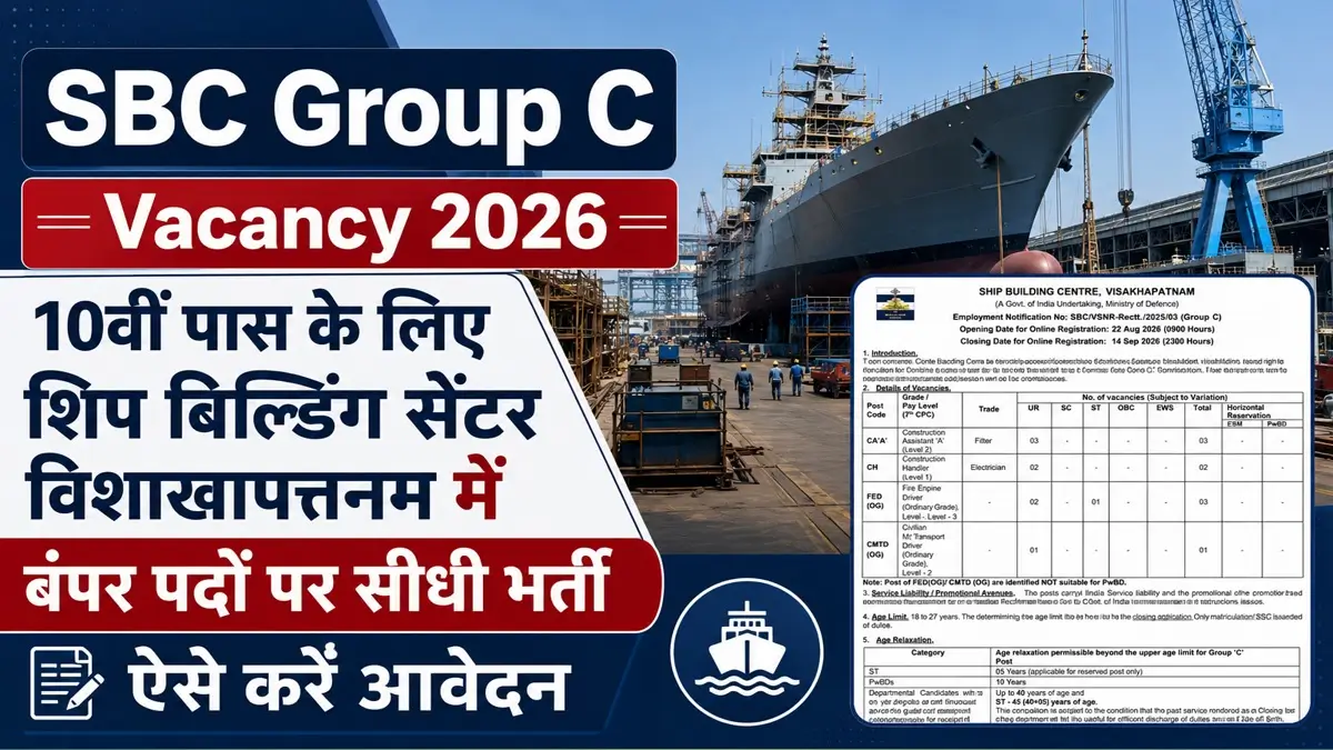 SBC Group C Vacancy 2026 ADVT. NO. 32012026 Release 