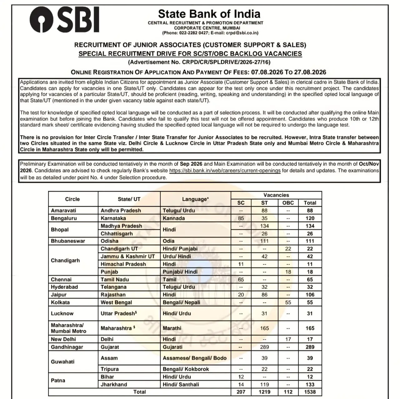 SBI Clerk Backlog Notification