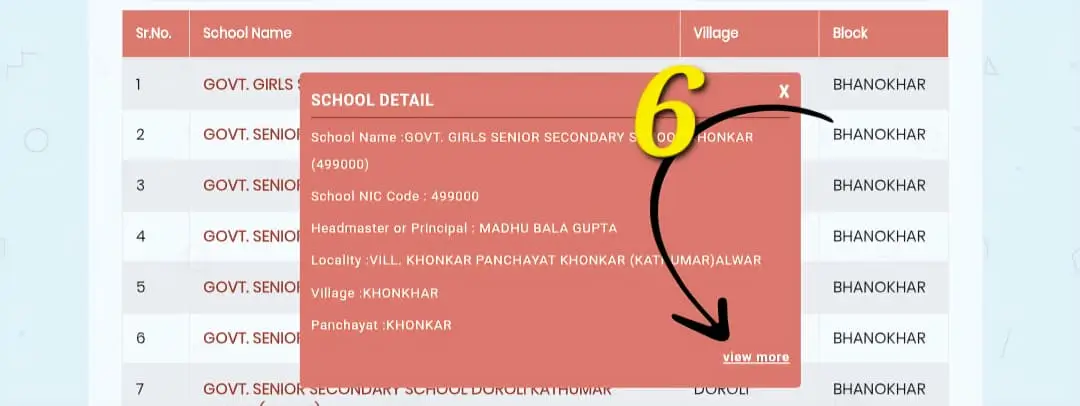 School Details