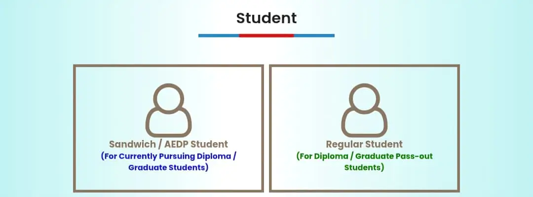 Student