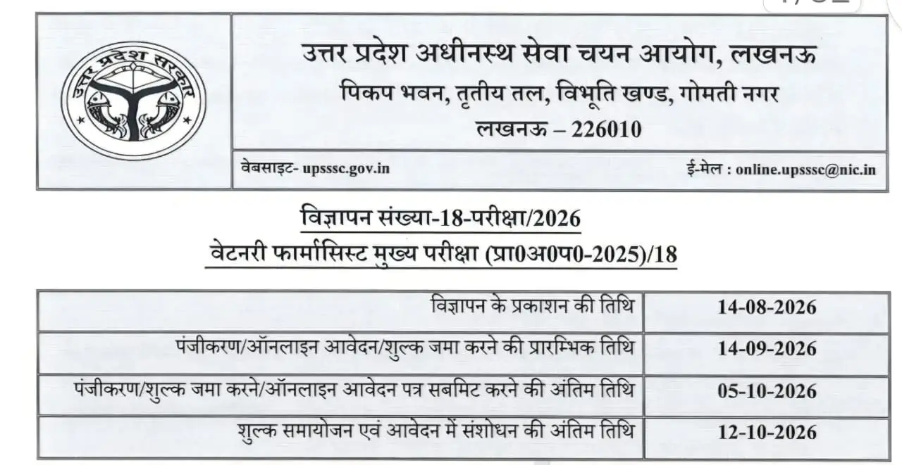 UP Veterinary Pharmacist Notification