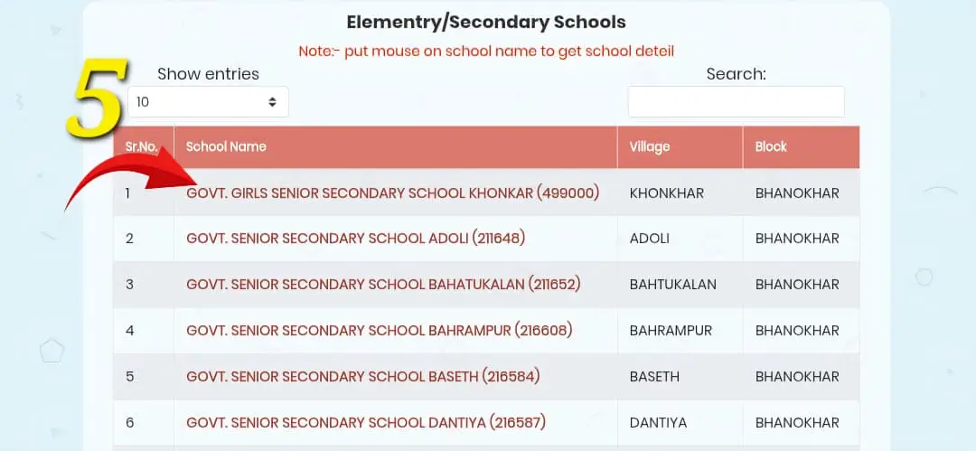 Vidya Sambal Vacancy List