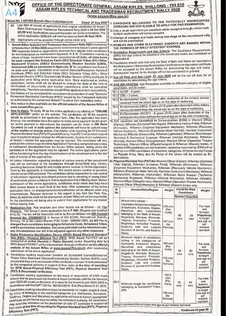 Assam Rifles Tradesman Notification