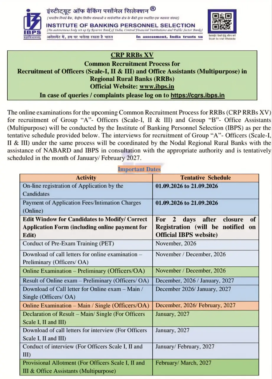 CRP RRBs-XV Notification