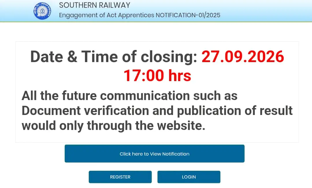Click here to View Notifications