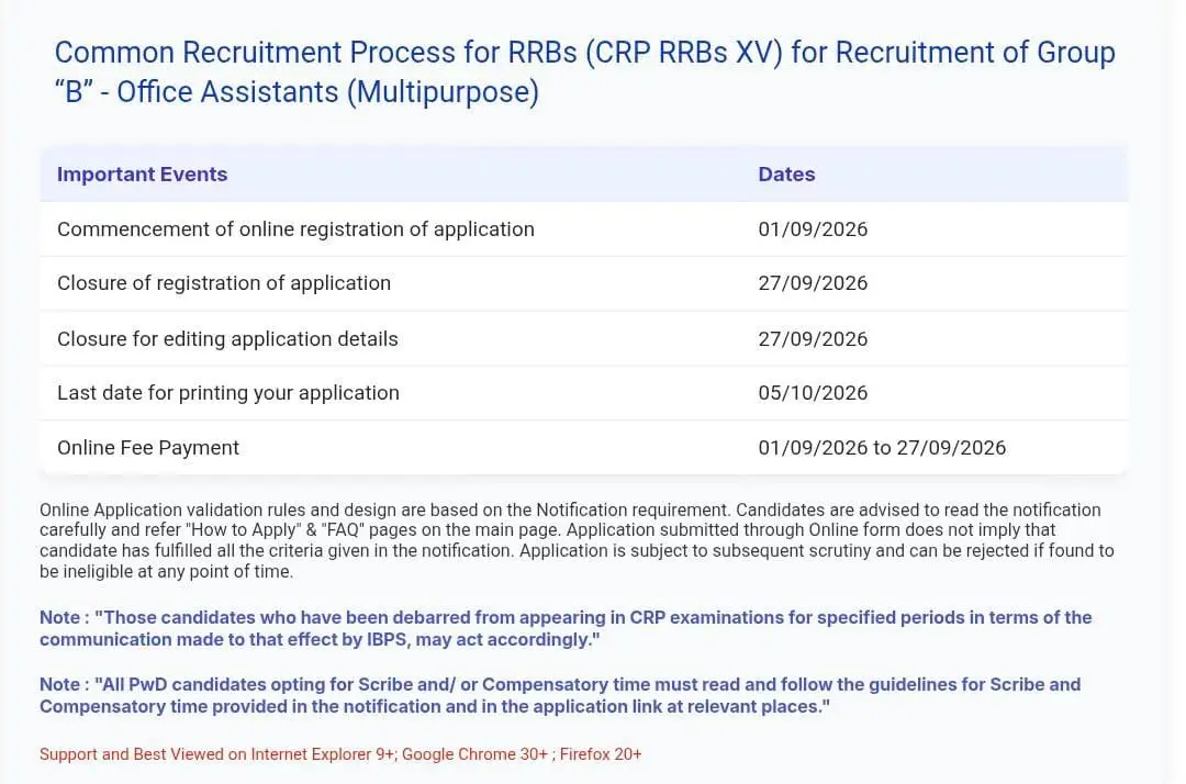 IBPS RRB Gramin Bank Last Date Extend