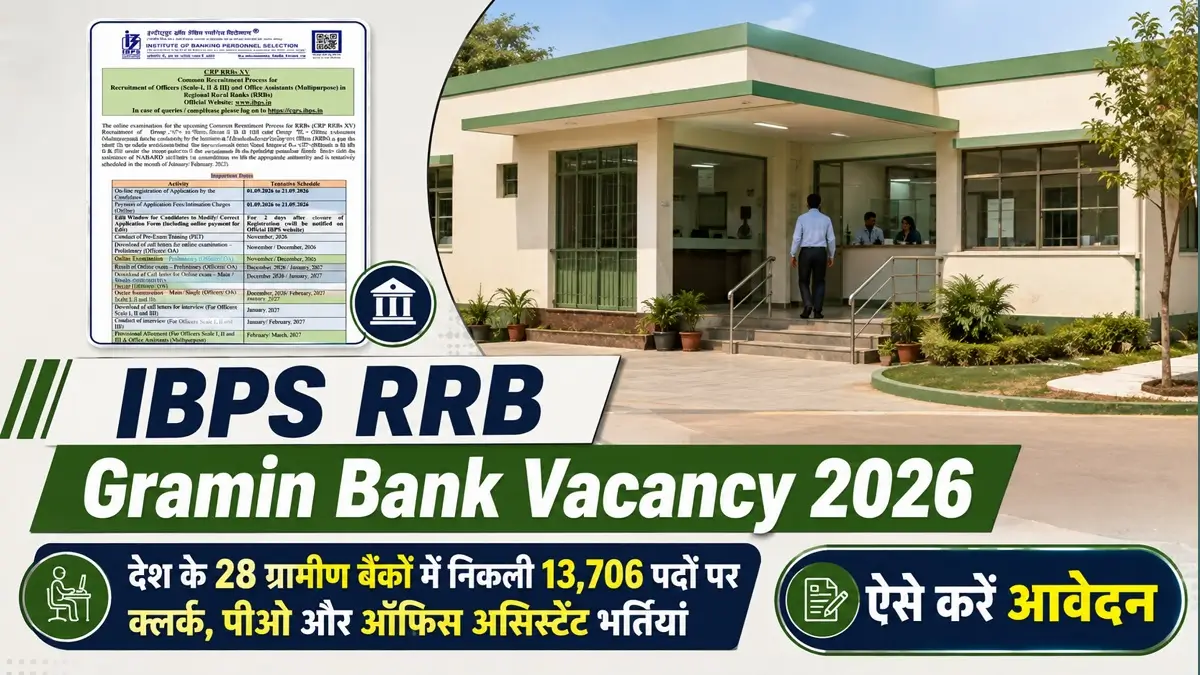 IBPS RRB Gramin Bank Vacancy 2026 Advt No CRP RRBs XV Release 