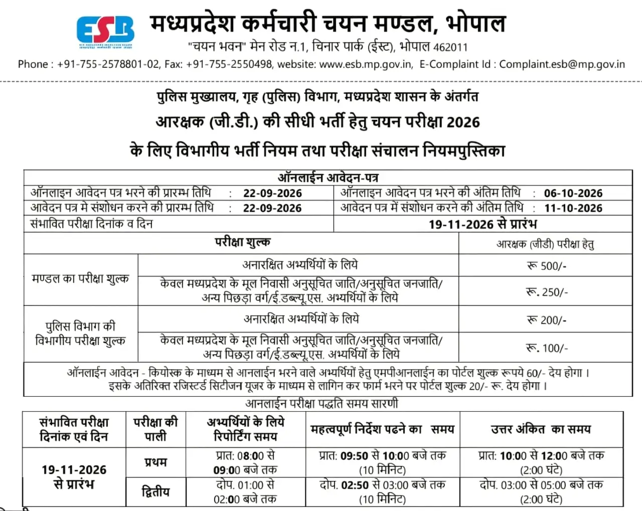 MP Police Constable Notification