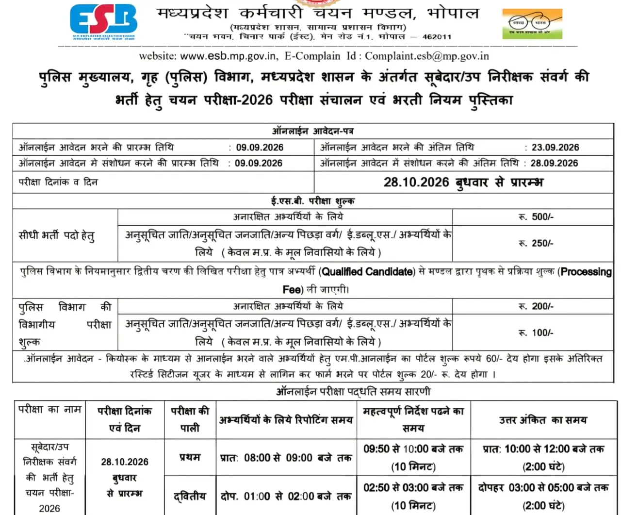 MP Police SI Notification