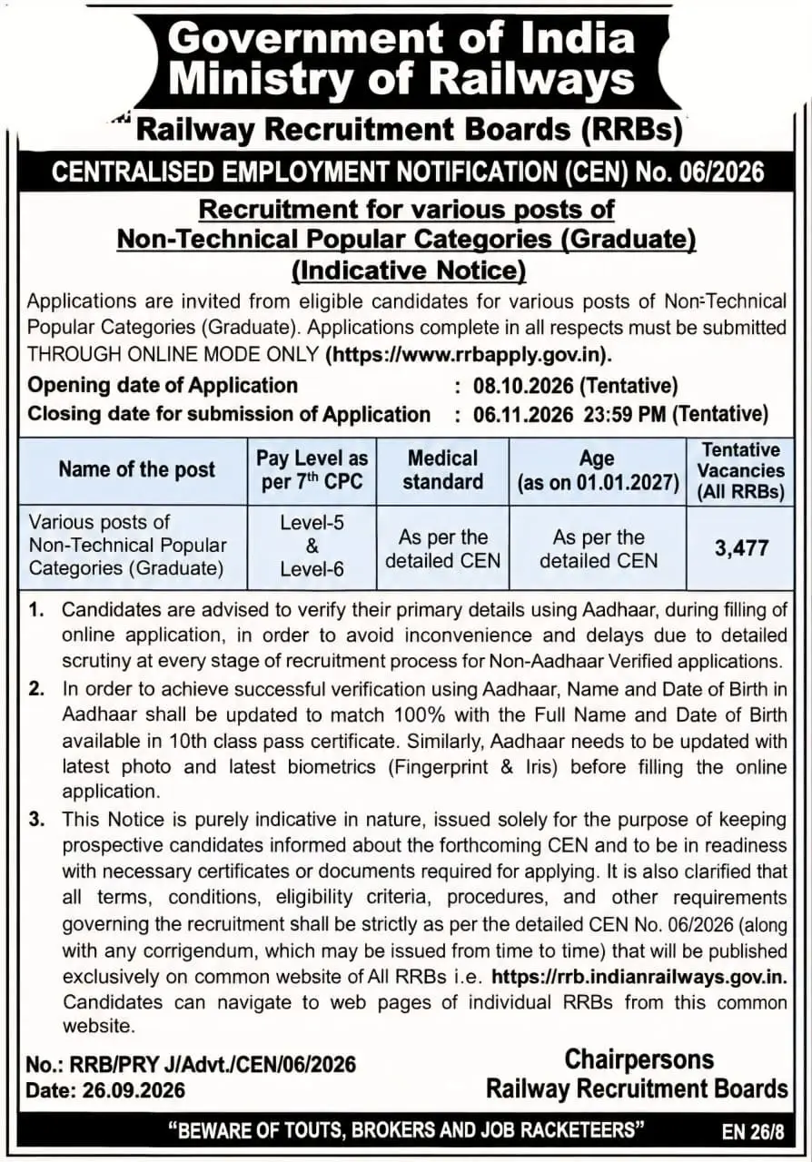 RRB NTPC Graduate Level Notification