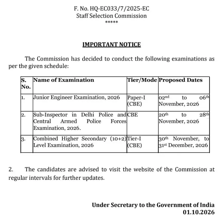SSC CPO Sub Inspector Paper 1 Exam Date 2026