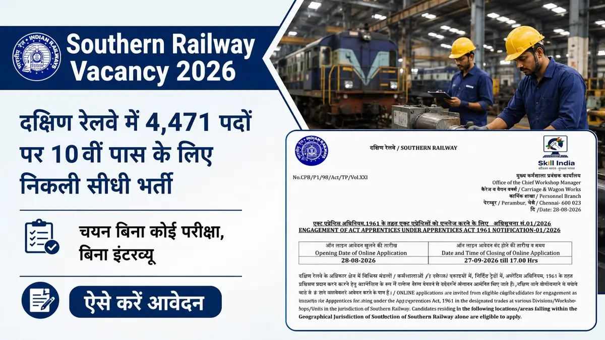 Southern Railway Vacancy 2026 Advt No 012026 Release 