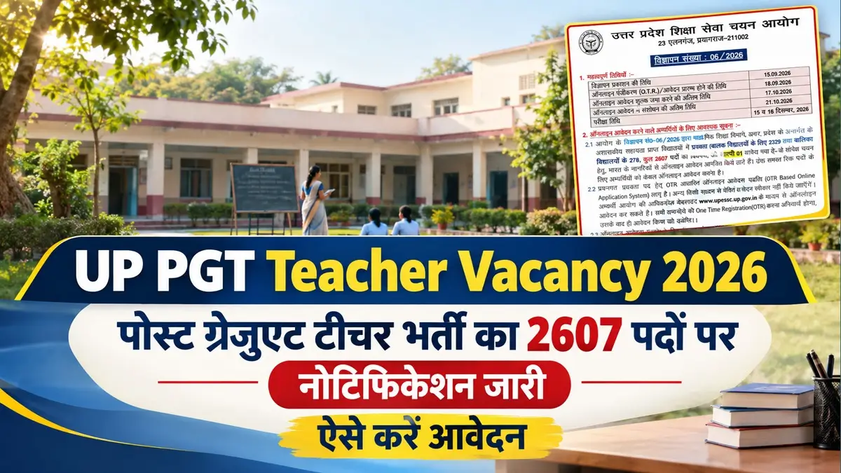 UP PGT Vacancy 2026 Advt No 062026 Release 